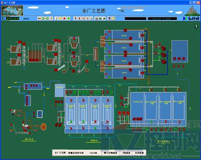 基于LK PLC的自动控制系统在污水处理厂的应用